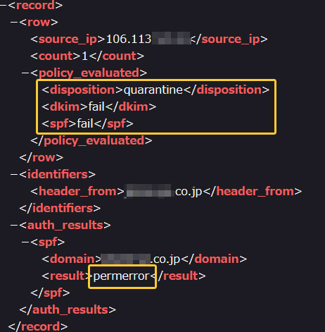 DMARC集計レポート 高確率でなりすましメール